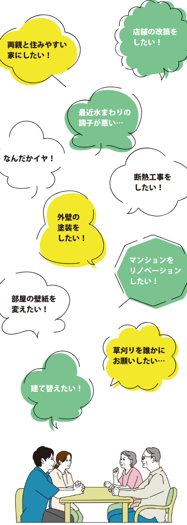 リフォームの悩み｜AXIS | お客様の「これから」に寄り添った住まいのご提案｜建材販売・住宅リフォームは有限会社アクシスにご相談ください｜広島市中区幟町｜ＡＸＩＳ